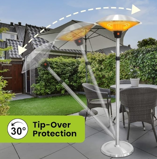 Distance between patio heater and ceiling